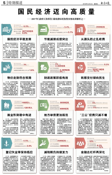 新奥2025最新资料大全准确资料精选解析、解释与落实